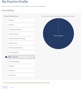 ABR practice profile